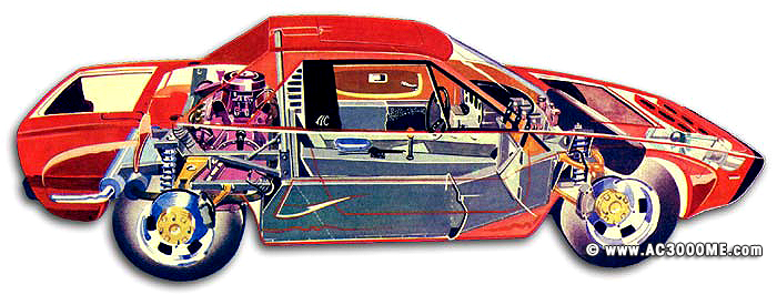 cutaway